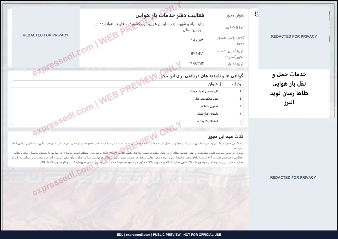 نسخه محافظت‌شده مجوز فعالیت دفتر خدمات بار هوایی شرکت طاها رسان نوید البرز؛ عکس و اطلاعات شخصی پوشانده شده‌اند